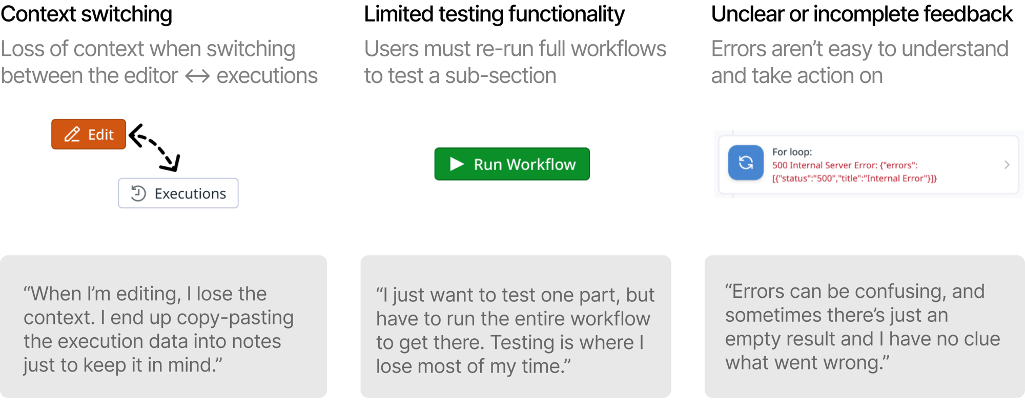 Three user research findings: context switching, limited testing, unclear error feedback